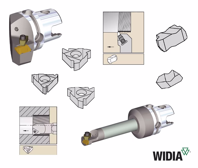 gängning från widia